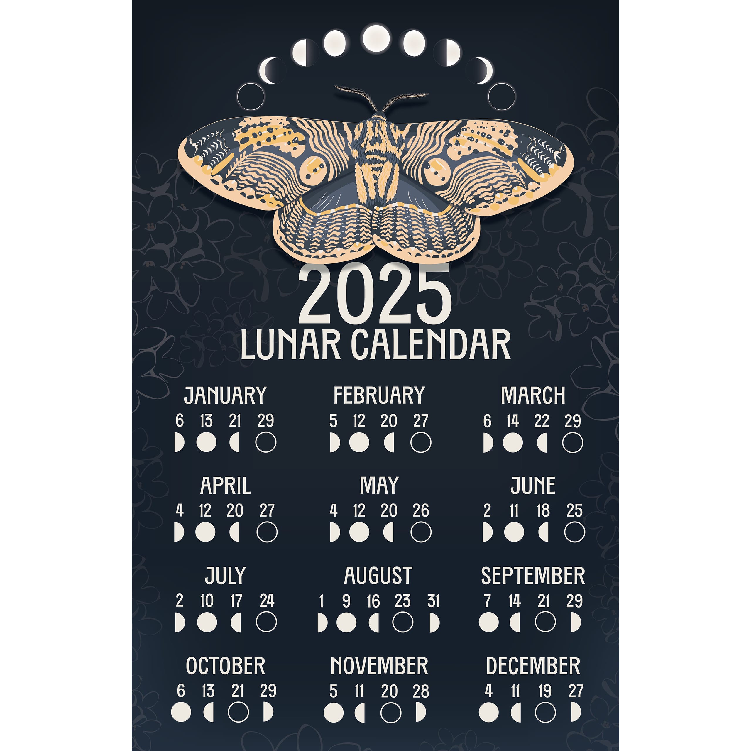 2025 lunar calendar